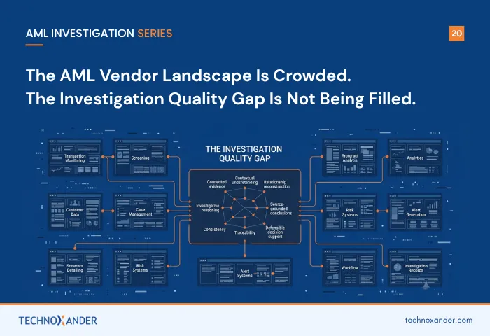 AML vendor landscape and investigation quality gap
