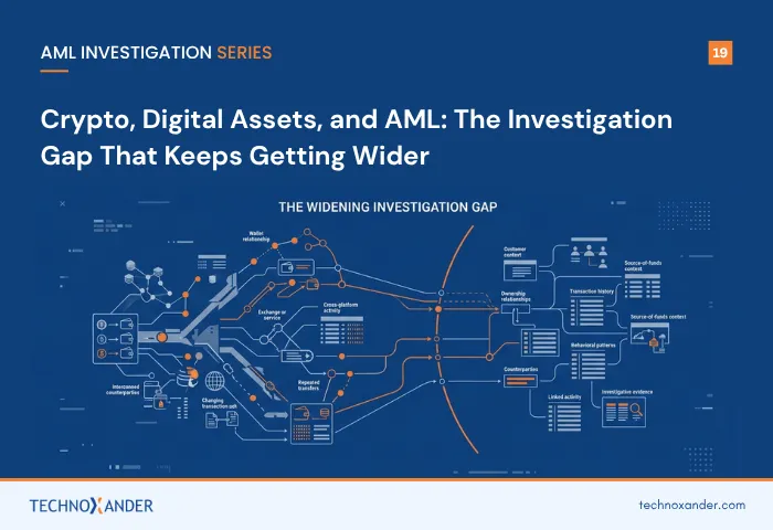 Crypto and digital assets AML investigation gap