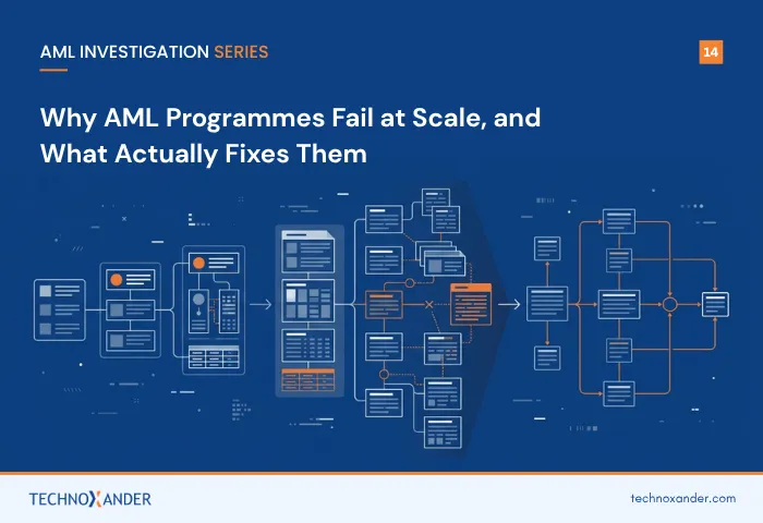 Why AML programmes fail at scale and what fixes them