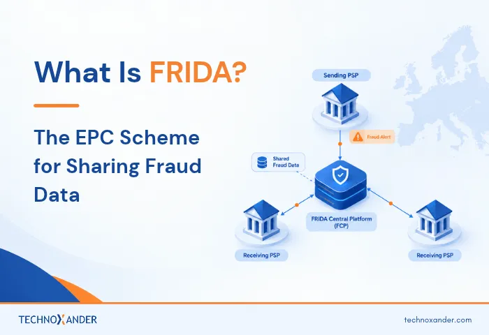 TechnoXander FRIDA diagram showing the central platform connecting sending and receiving payment service providers for fraud data sharing.